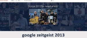 Google-Zeitgeist-2013
